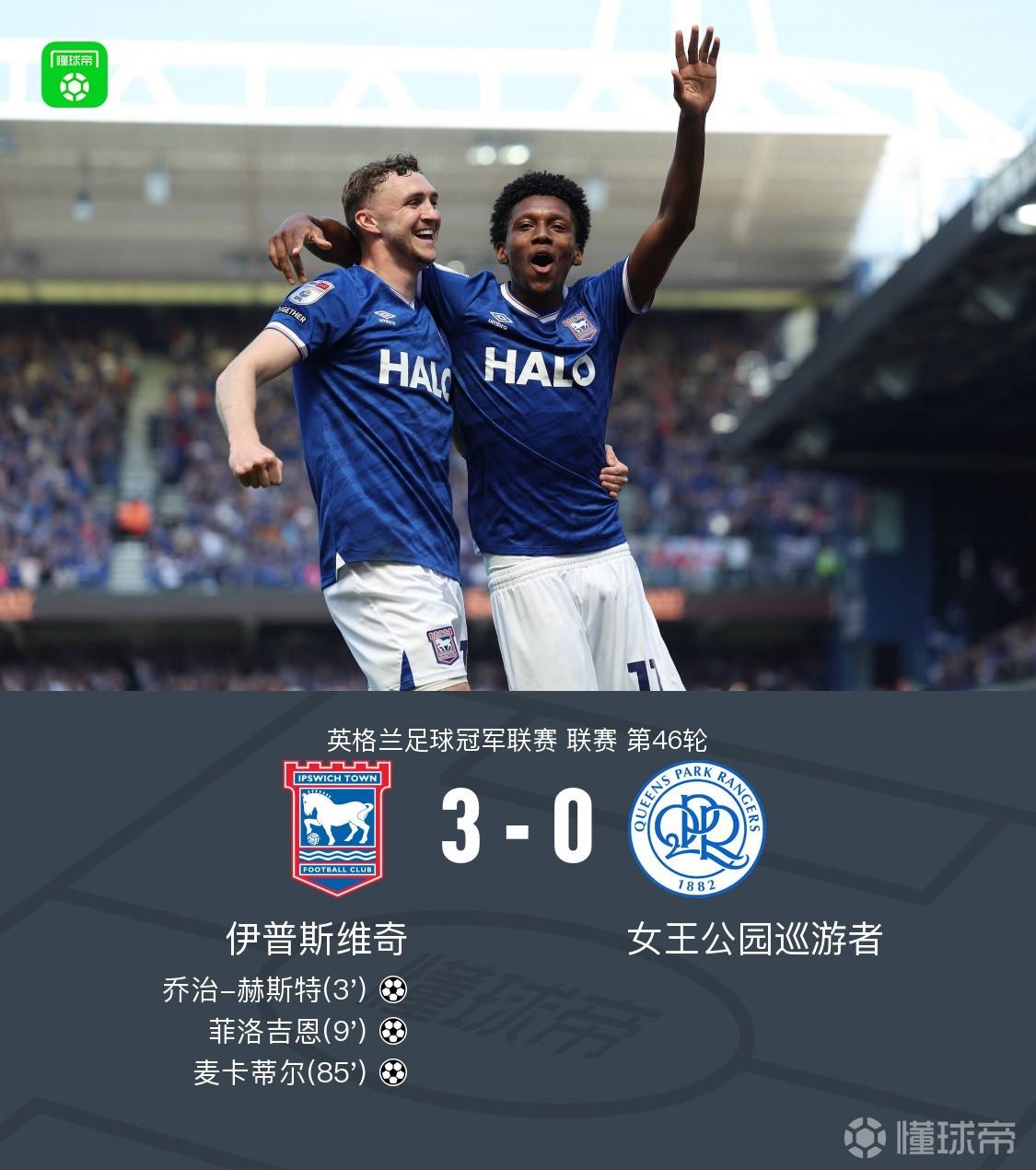 伊普斯维奇3-0大胜QPR，时隔一年重返英超，麦卡蒂尔建功